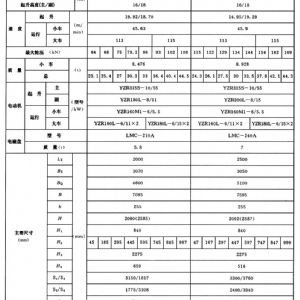 QC型電磁橋式起重機