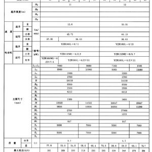 MG型通用門式起重機