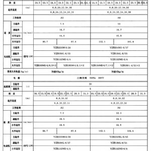 QD型通用橋式起重機