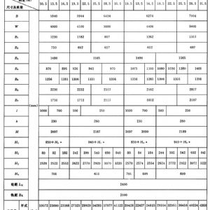 QD型通用橋式起重機