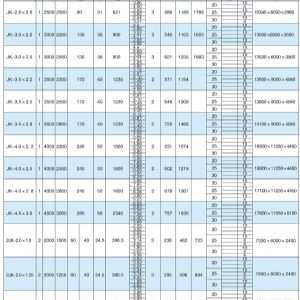 JK型礦井提升機