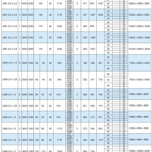 JK型礦井提升機