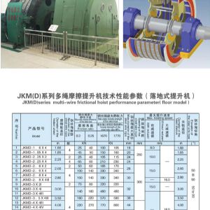 JKMD系列落地式多繩摩擦提升機